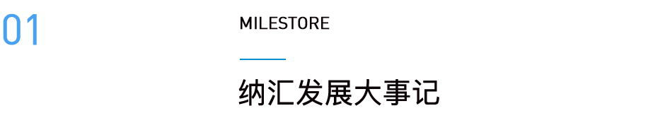 麻豆天堂电影厂家发展历程